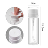 200ml Concise Style Clear Press Pump Dispenser Bottle
