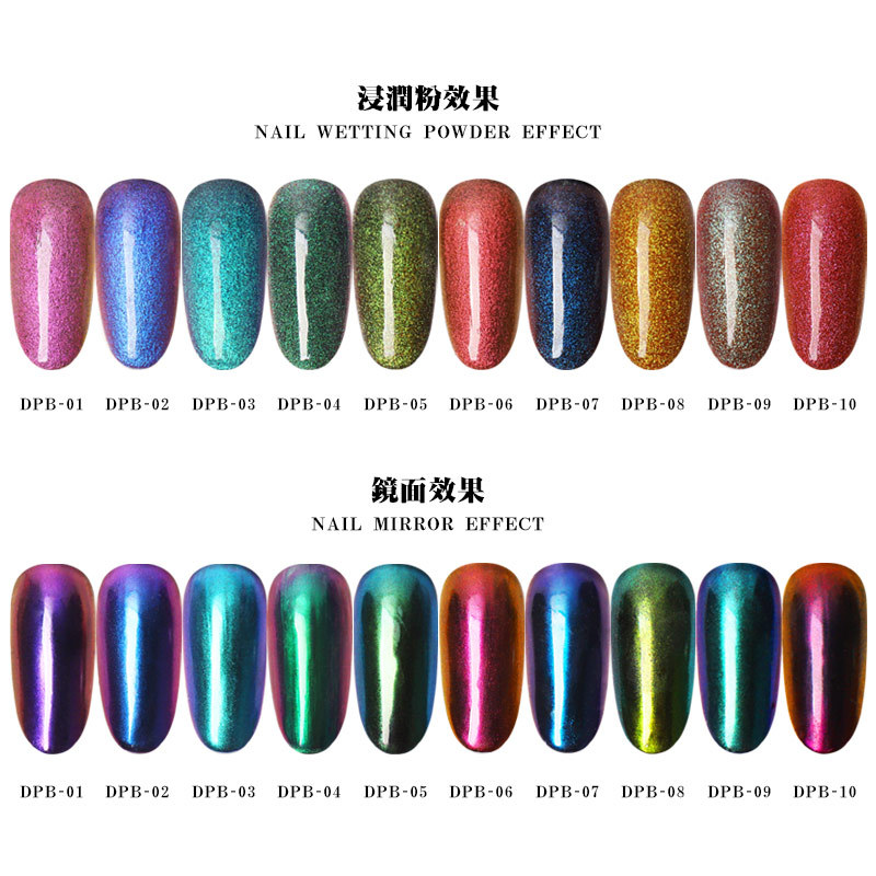 Chameleon Nail Dipping Powder